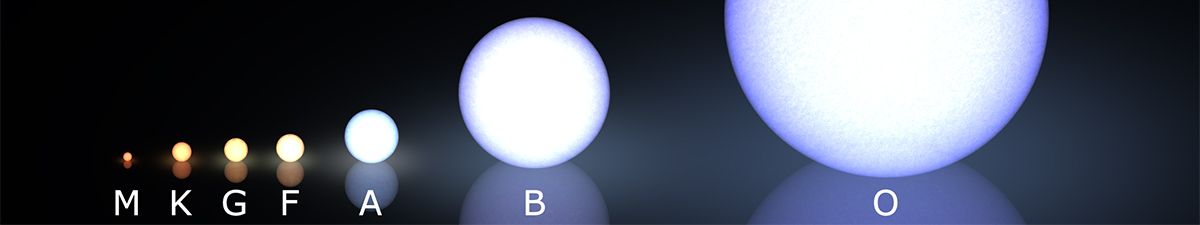 spectre electromagnétique