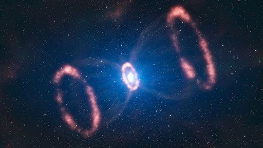 Supernovae